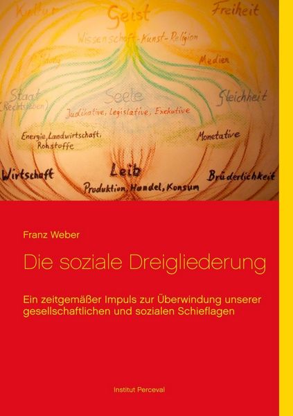 Produktbild: Die soziale Dreigliederung