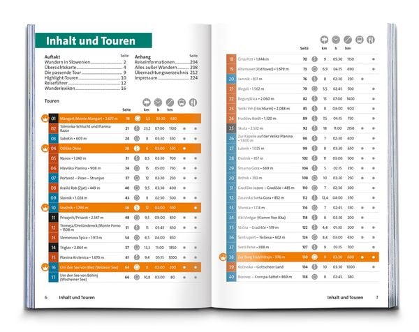 Produktbild: KOMPASS Wanderf&uuml;hrer Slowenien, 61 Touren mit Extra-Tourenkarte