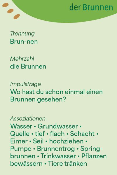 Produktbild: Wortschatzk&auml;rtchen: Bauernhof