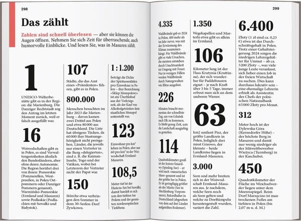 Produktbild: DUMONT Reise-Taschenbuch Reisef&uuml;hrer Masuren, Danzig, Marienburg