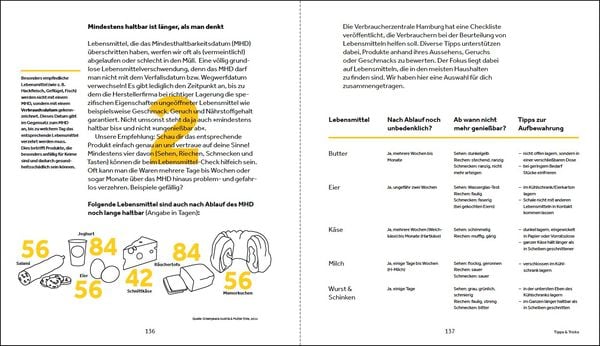 Produktbild: Weil wir Essen lieben