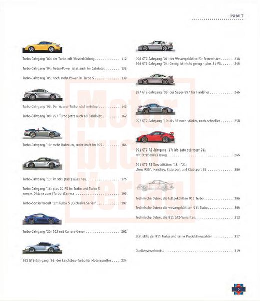 Produktbild: Porsche Turbo