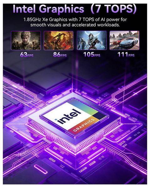 Produktbild: GMKtec Mini PC K15 Intel&reg; Core&trade; Ultra 5 125U Intel&reg; Core&trade; Ultra 5 125U 4.3 GHz 16 GB RAM 1 TB SSD Intel Graphics Win 11 Pro K15