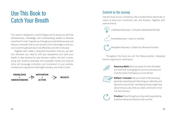 Produktbild: Move, Rest, Recover: A Workbook