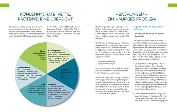 Produktbild: Iss kl&uuml;ger, nicht weniger