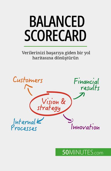 Produktbild: Balanced Scorecard