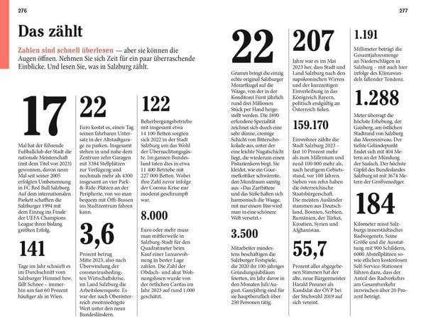 Produktbild: DuMont Reise-Taschenbuch Salzburg, Salzburger Land, Salzkammergut