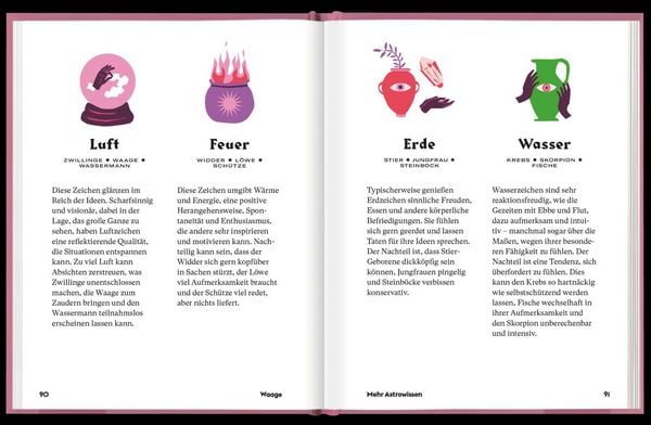 Produktbild: Waage