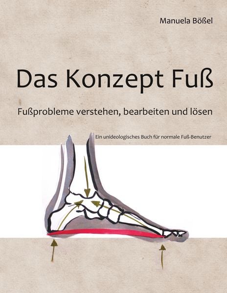 Produktbild: Das Konzept Fu&szlig;