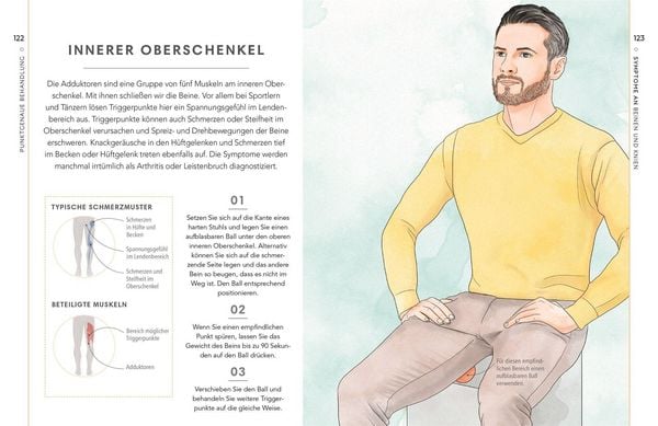 Produktbild: Triggerpunkte