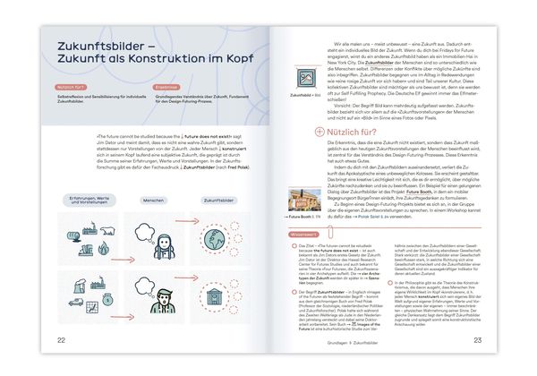 Produktbild: Zuk&uuml;nfte gestalten