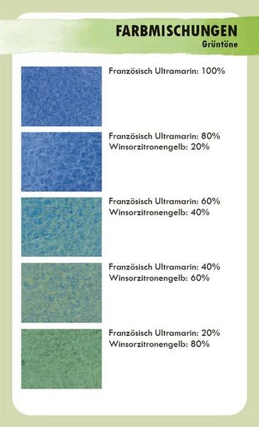 Produktbild: Aquarellfarben mischen - das Kartenset