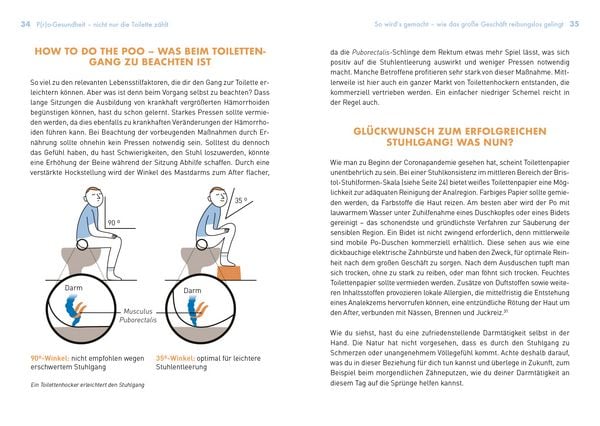 Produktbild: After Hour &ndash; deine Sprechstunde beim Proktologen