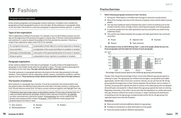 Produktbild: IELTS Grammar IELTS 5-6+ (B1+)