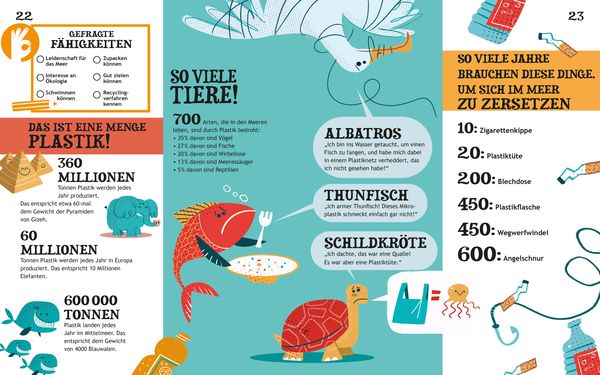 Produktbild: Der Plastikangler und andere Jobs der Zukunft