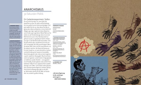 Produktbild: POLITIK IN 30 SEKUNDEN