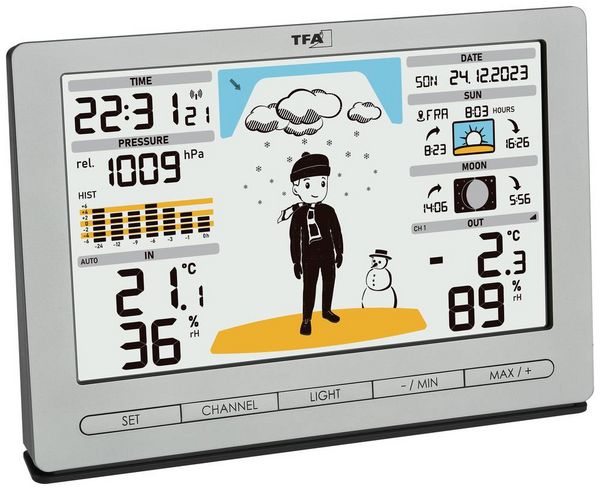 Produktbild: TFA Funk-Wetterstation METEO JACK