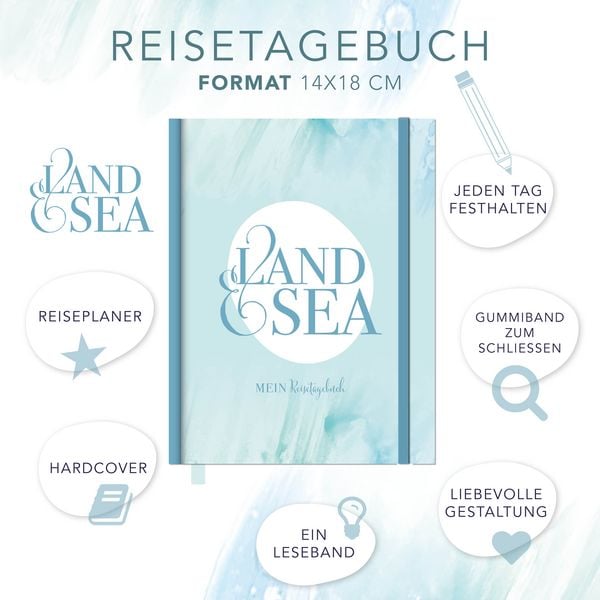 Produktbild: Reisetagebuch zum selber Schreiben inkl. Postkarten, Sammeltasche und herausnehmbaren Reiseplaner. Hardcover Urlaubstagebuch mit inspirierenden Zitaten zum Ausf&uuml;llen f&uuml;r bis zu 3 Wochen, inkl. Reisetipps. Stay Inspired! by Lisa Wirth