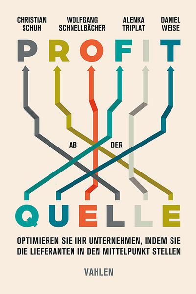 Produktbild: Profit ab der Quelle