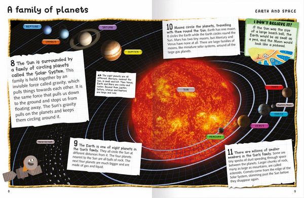 Produktbild: Fantastic Facts