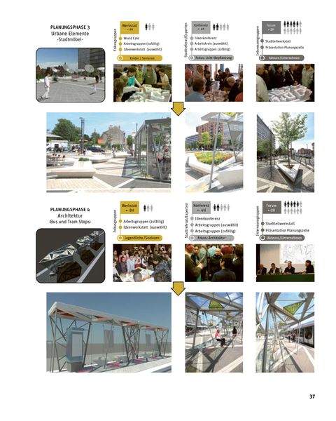 Produktbild: Stadt vermitteln