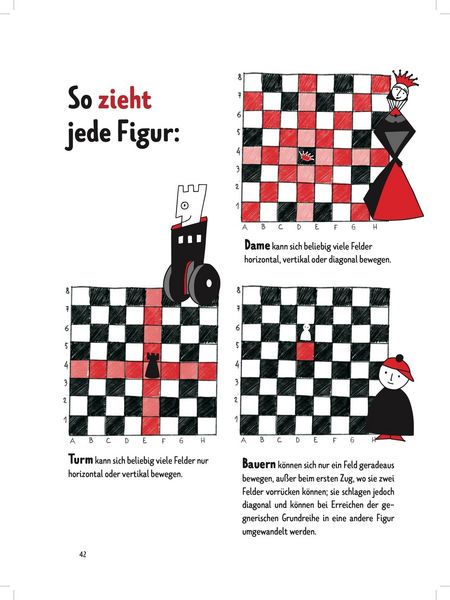 Produktbild: Planet Schach