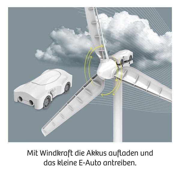Produktbild: Wind-Rad