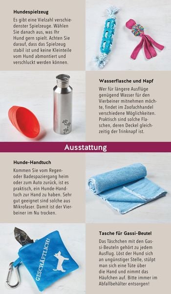 Produktbild: Hunde-Gassi-Box