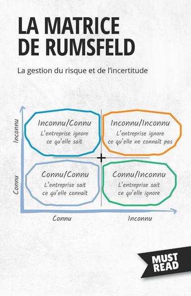 Produktbild: La Matrice De Rumsfeld