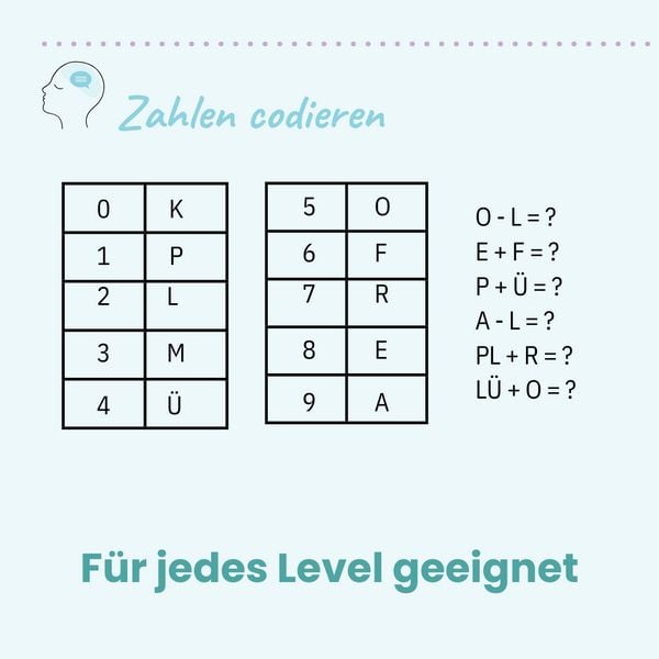 Produktbild: Gehirnjogging &ndash; Trainingsbuch: Kurzzeit- und Langzeitged&auml;chtnis