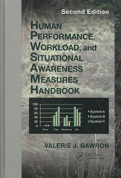 Produktbild: Gawron, V: Human Performance, Workload, and Situational Awar