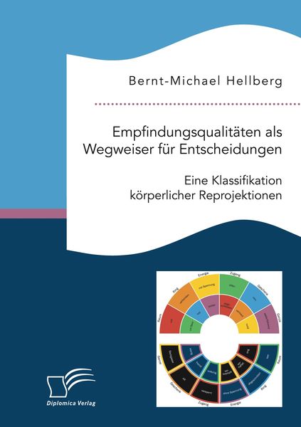 Produktbild: Empfindungsqualit&auml;ten als Wegweiser f&uuml;r Entscheidungen. Eine Klassifikation k&ouml;rperlicher Reprojektionen