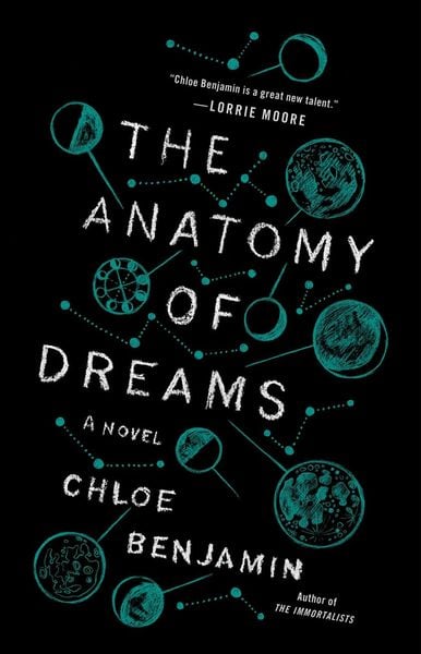 Produktbild: Anatomy Of Dreams
