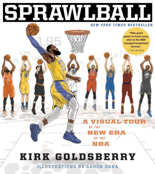 Produktbild: SprawlBall