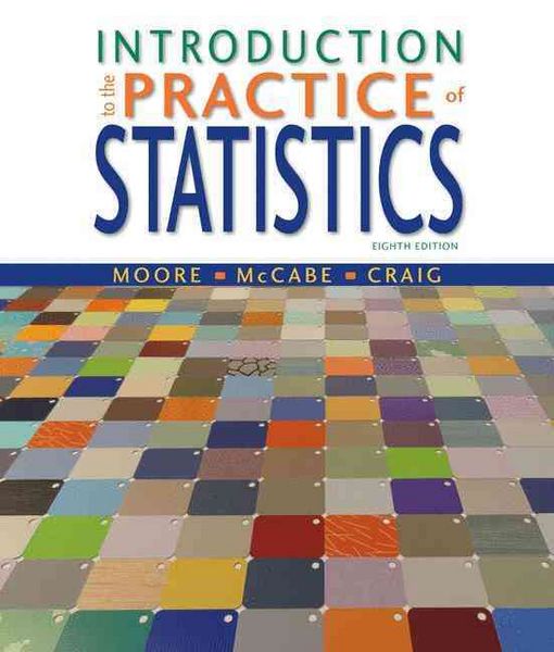 Produktbild: Intro To The Prac Of Statistic