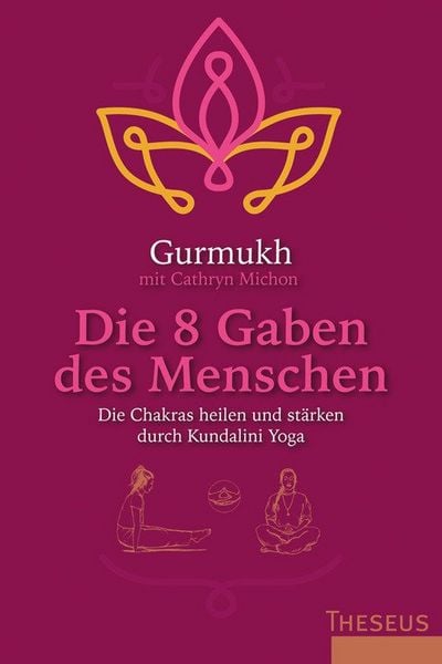 Produktbild: Die 8 Gaben des Menschen