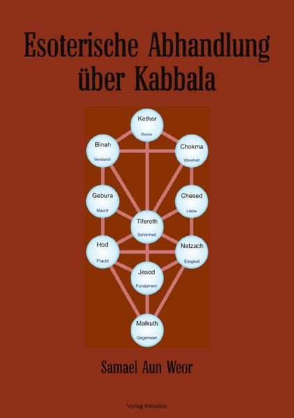Produktbild: Esoterische Abhandlung &uuml;ber Kabbala