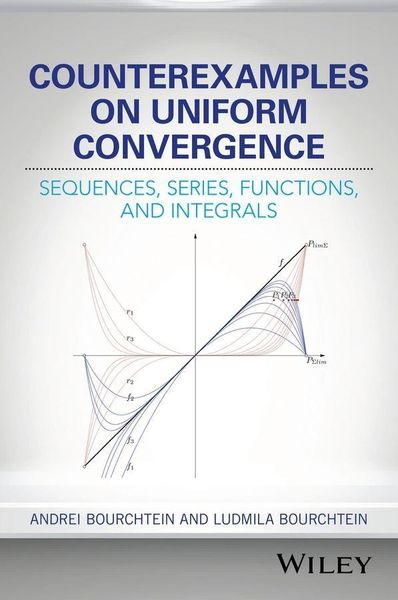 Produktbild: Counterexamples on Uniform Convergence