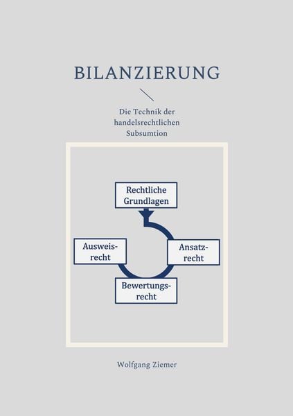 Bilanzierung, Taschenbuch von Ziemer Wolfgang, Wolsus, 9783948515058