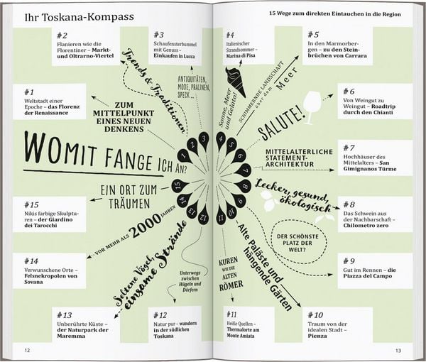 Produktbild: DUMONT direkt Reisef&uuml;hrer Toskana