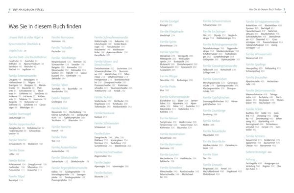 Produktbild: Das BLV Handbuch V&ouml;gel