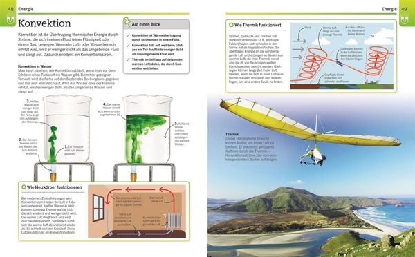 Produktbild: Visuelles Wissen. Physik