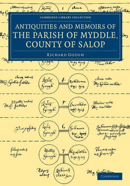 Produktbild: The Antiquities and Memoirs of the Parish of Myddle, County of Salop