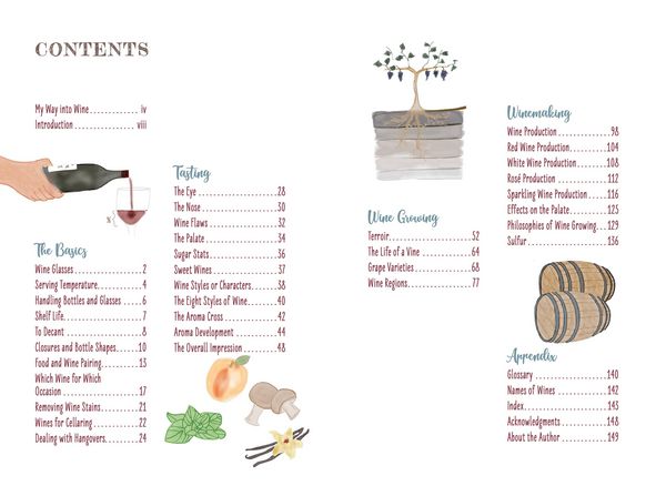 Produktbild: Welcome to Wine