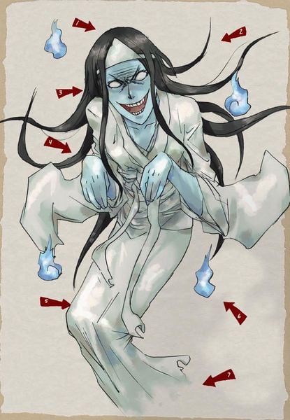 Produktbild: Der Yurei-Survival-Guide
