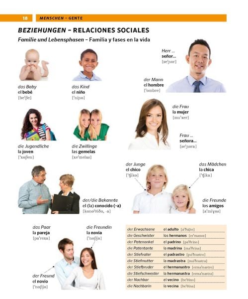 Produktbild: PONS Bildw&ouml;rterbuch Spanisch