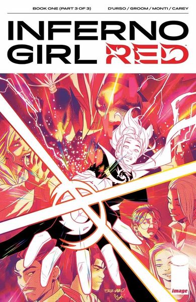 Produktbild: Inferno Girl Red #3