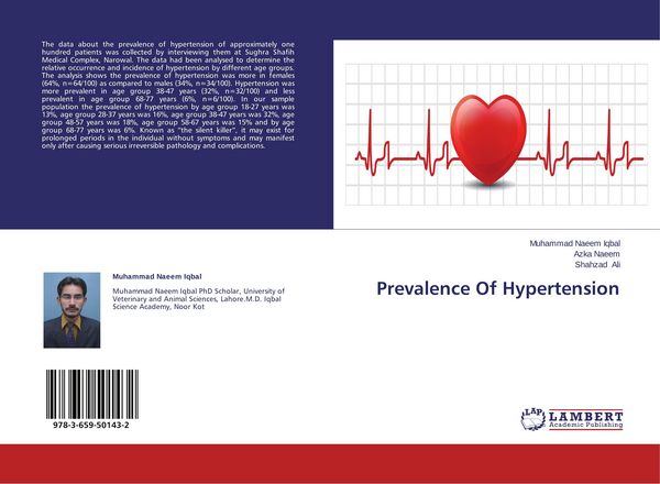 Produktbild: Prevalence Of Hypertension