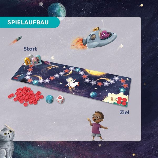 Produktbild: Mein Knopf, ein Universum - Das Spiel