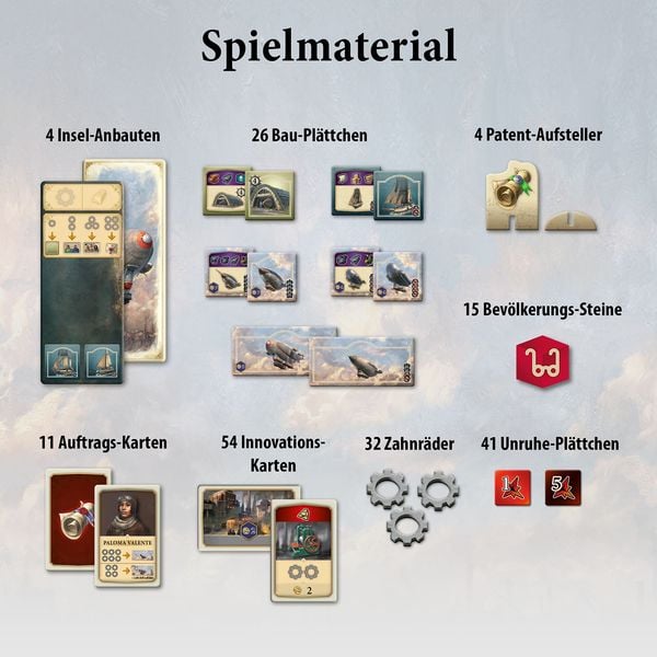 Produktbild: Anno 1800 Erweiterung